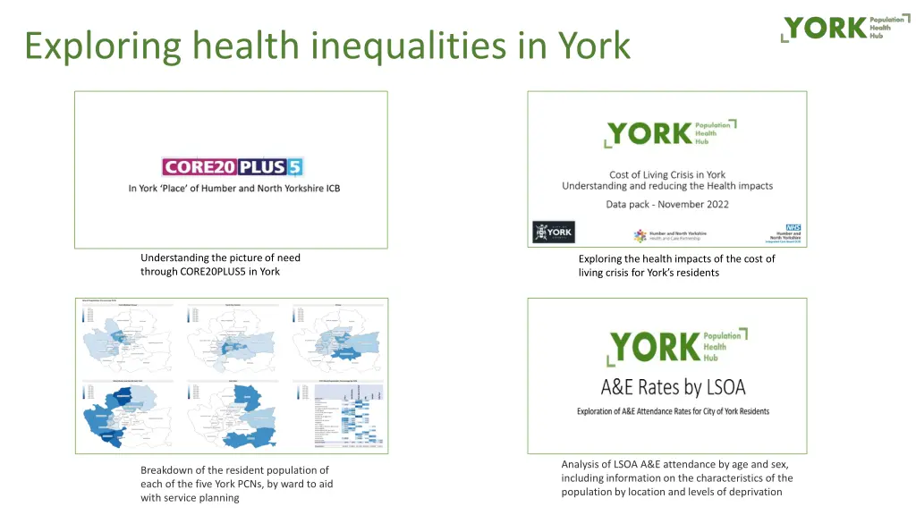 exploring health inequalities in york