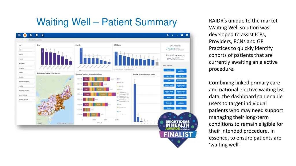 waiting well patient summary