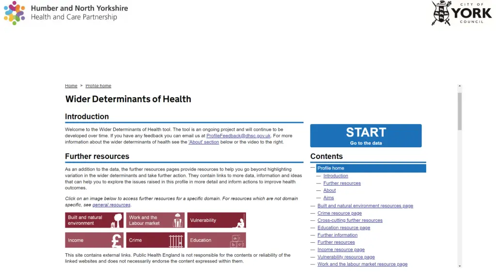wider determinants of health 2