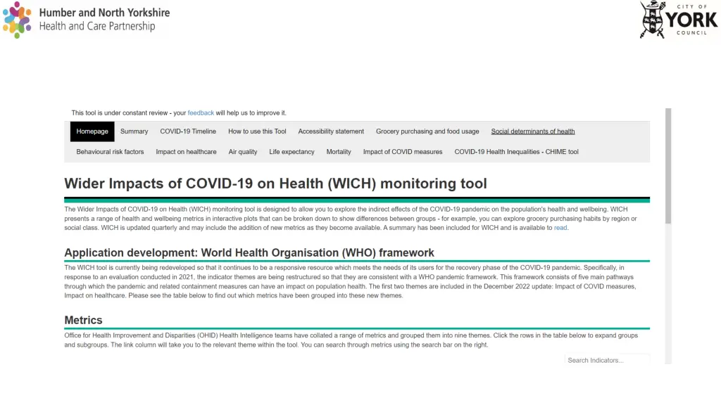 wider impacts of covid 19 on health wich