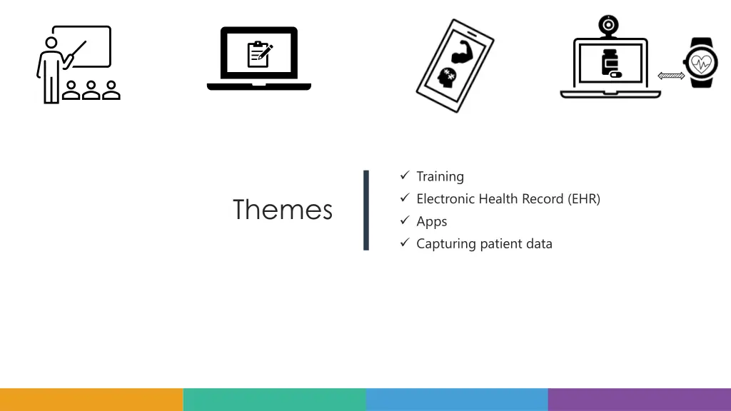 training electronic health record ehr apps