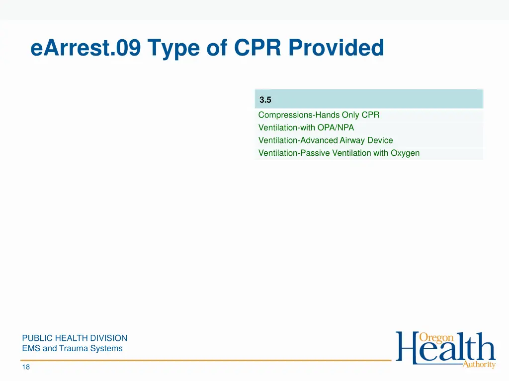 earrest 09 type of cpr provided