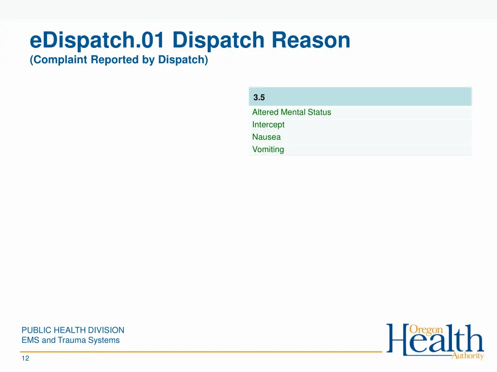 edispatch 01 dispatch reason complaint reported