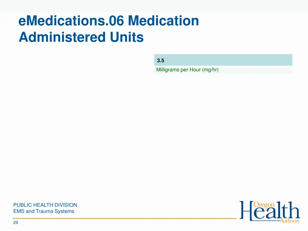 emedications 06 medication administered units