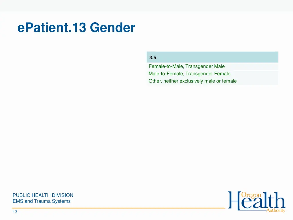 epatient 13 gender