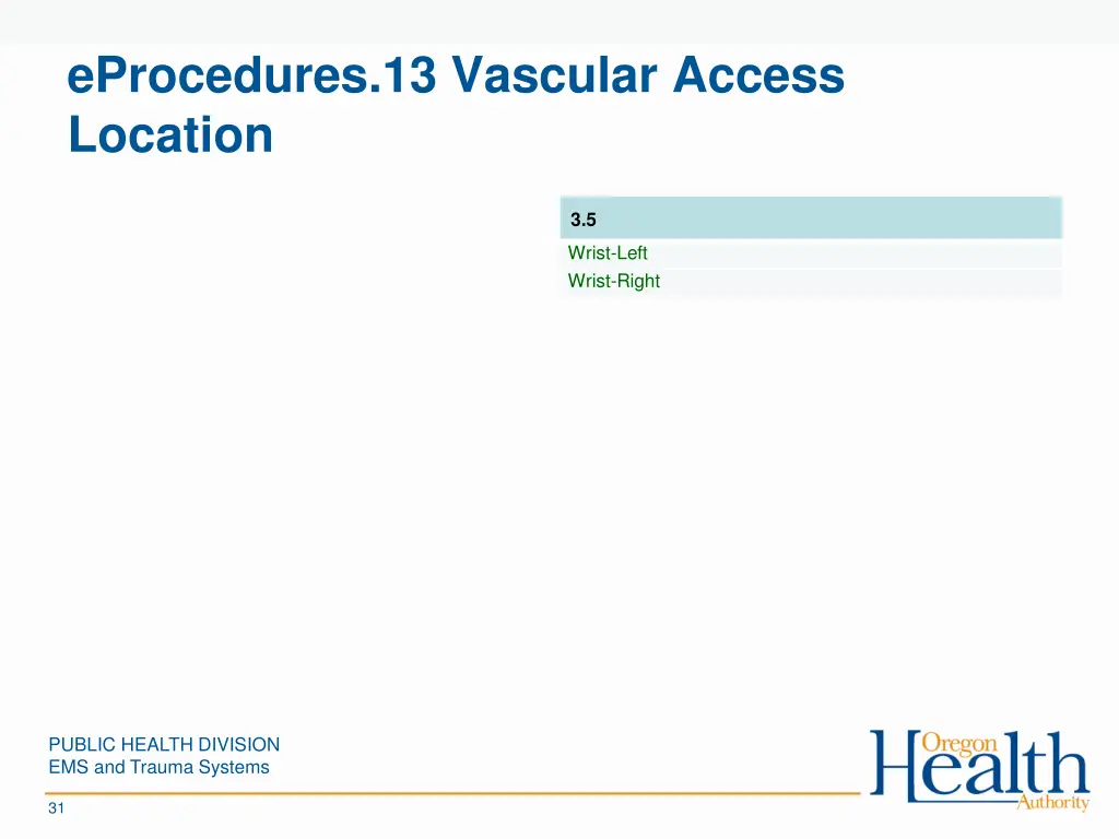 eprocedures 13 vascular access location