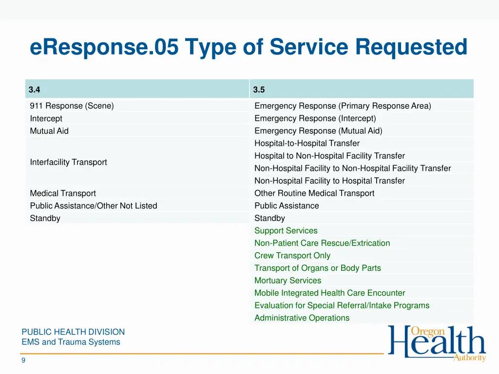 eresponse 05 type of service requested