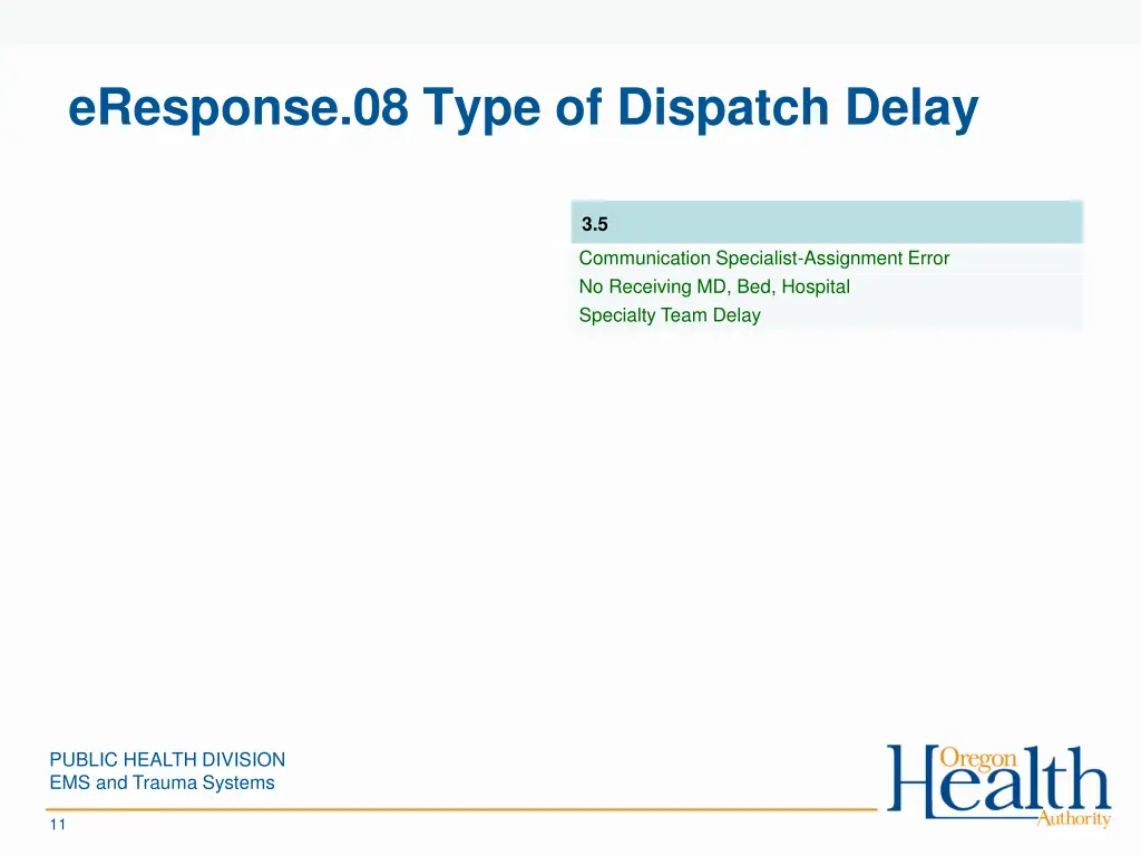 eresponse 08 type of dispatch delay