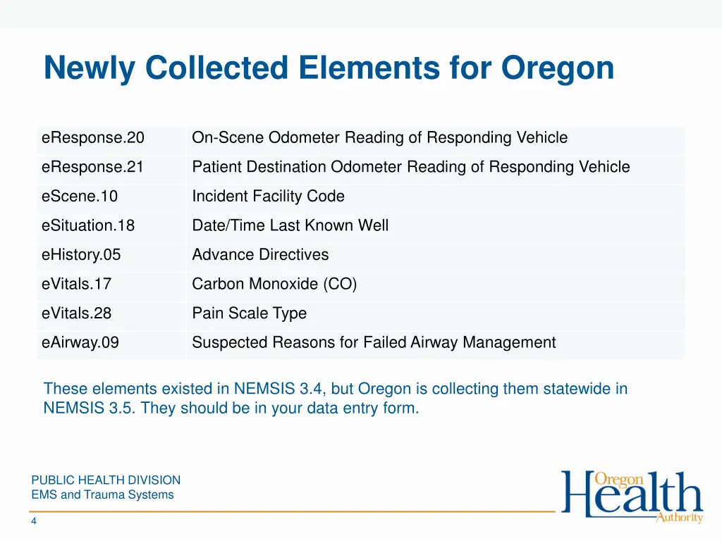 newly collected elements for oregon