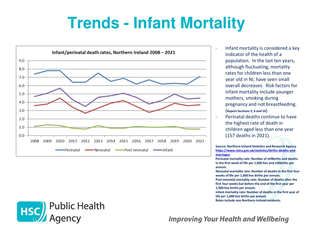 trends infant mortality