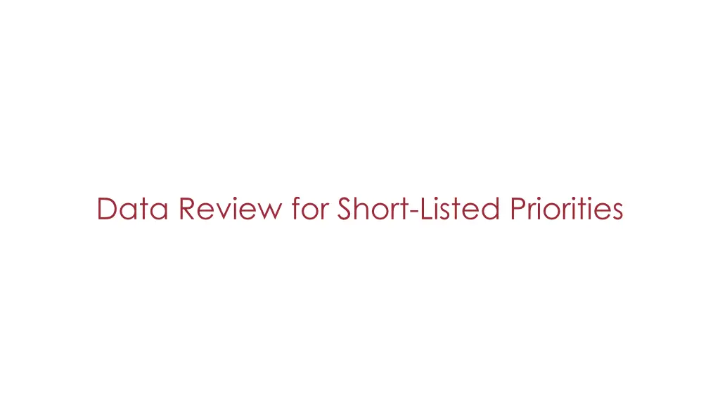 data review for short listed priorities