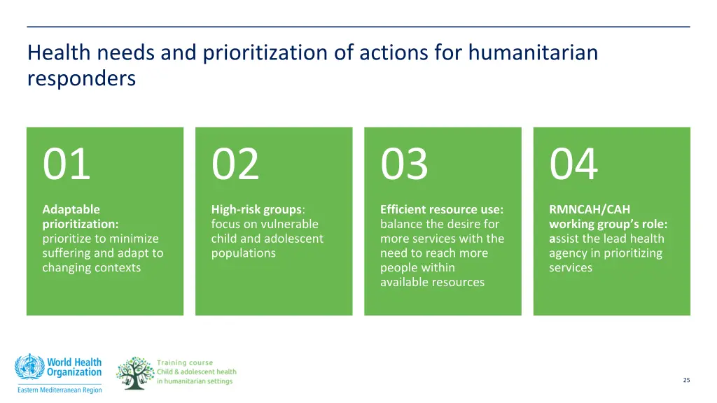 health needs and prioritization of actions