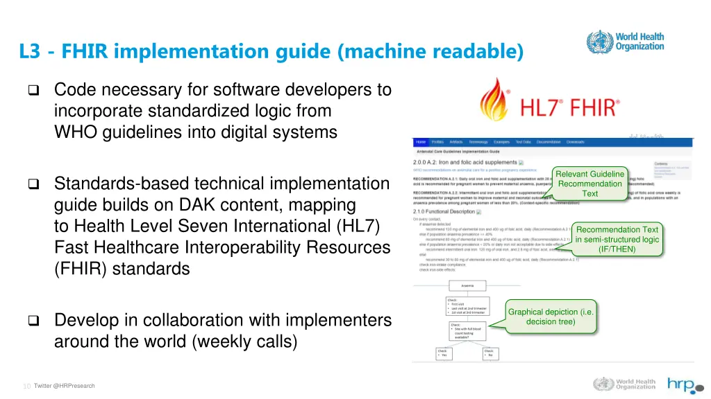 l3 fhir implementation guide machine readable