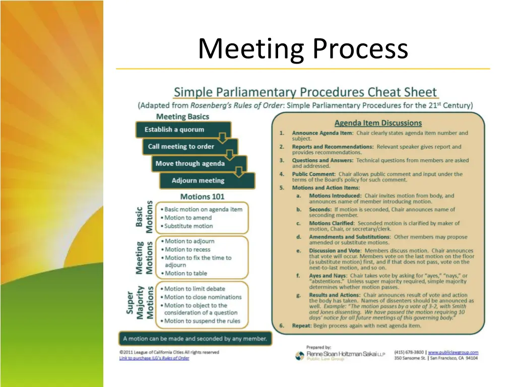 meeting process