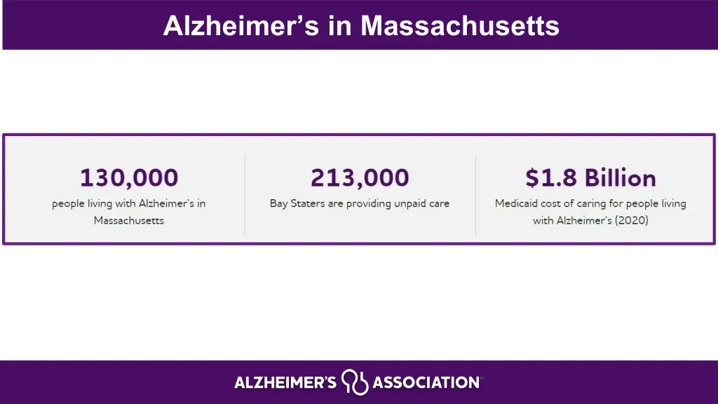 alzheimer s in massachusetts