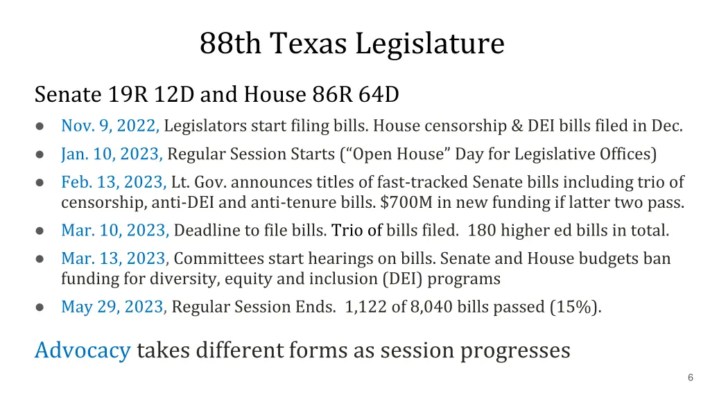 88th texas legislature