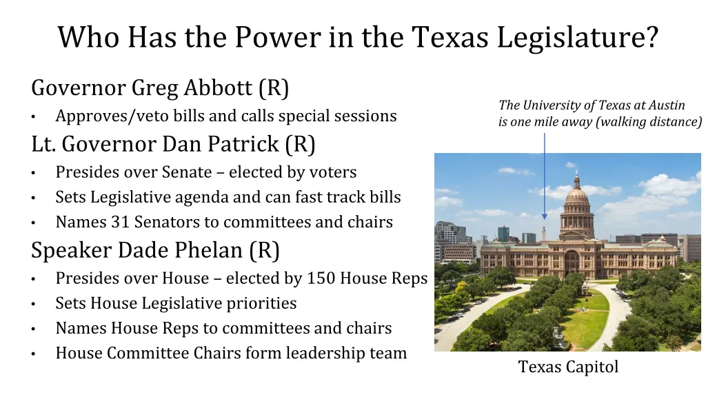 who has the power in the texas legislature