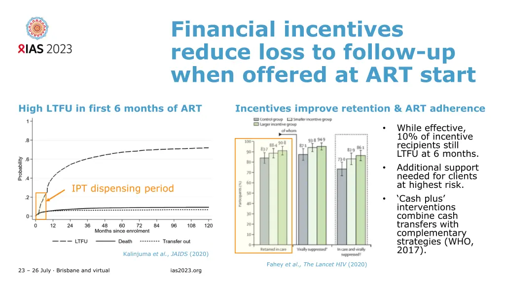 financial incentives reduce loss to follow