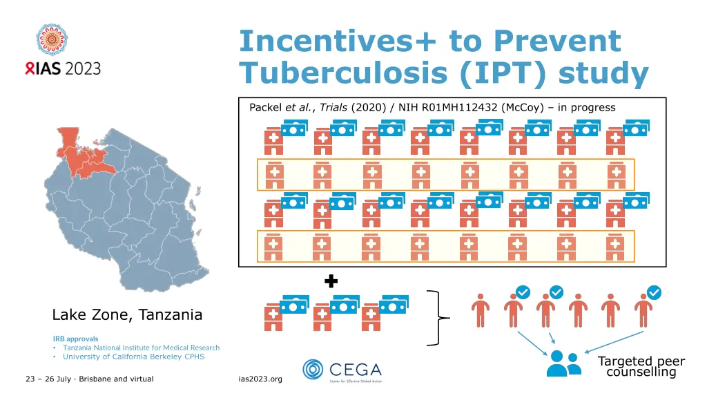 incentives to prevent tuberculosis ipt study