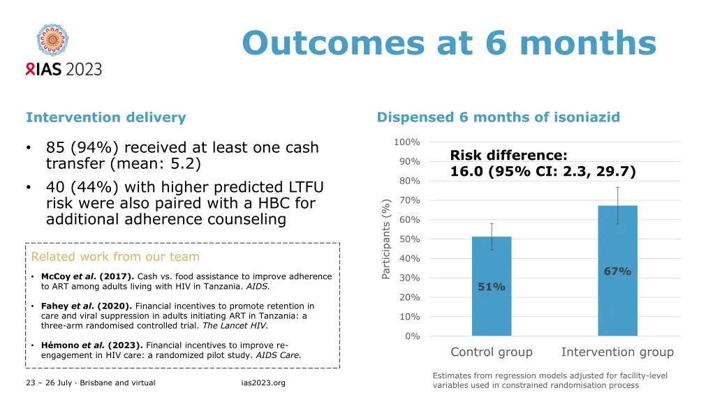 outcomes at 6 months