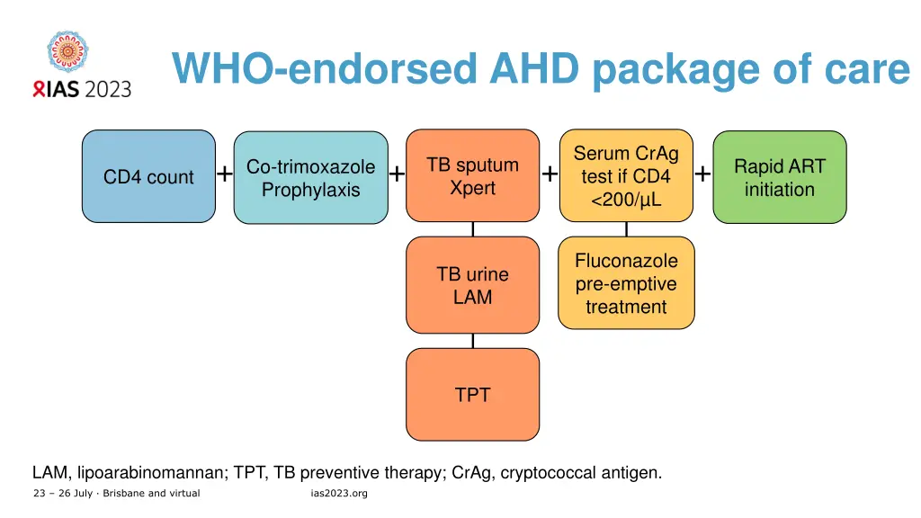 who endorsed ahd package of care