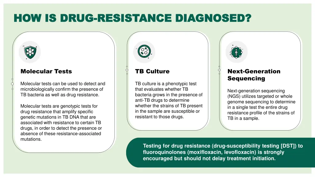 how is drug how is drug resistance diagnosed