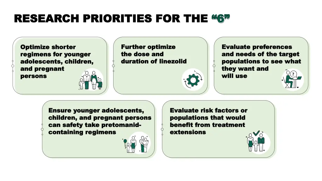 research priorities for the research priorities