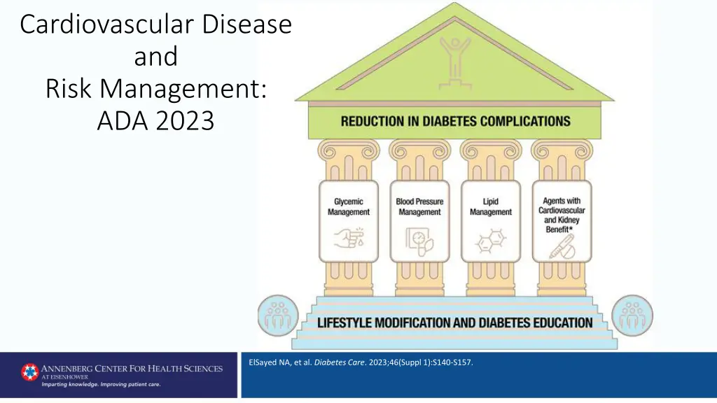 cardiovascular disease and risk management