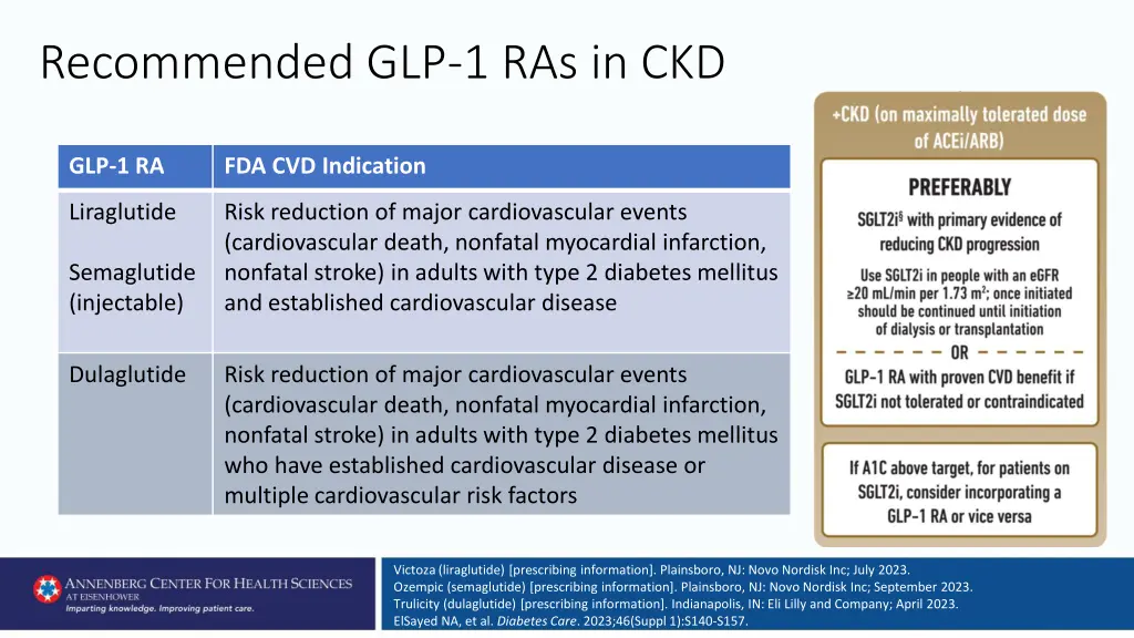 recommended glp 1 ras in ckd