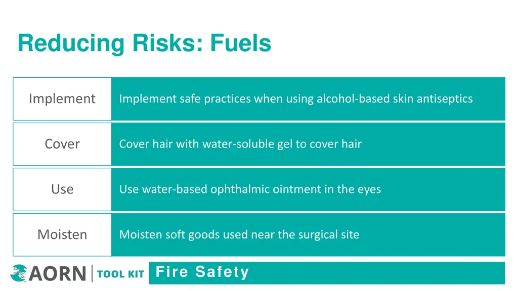 reducing risks fuels