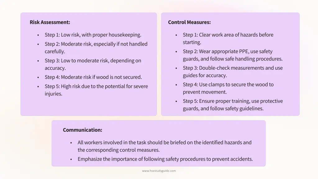 risk assessment