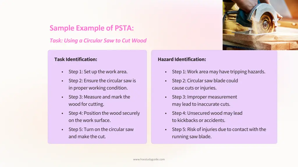 sample example of psta