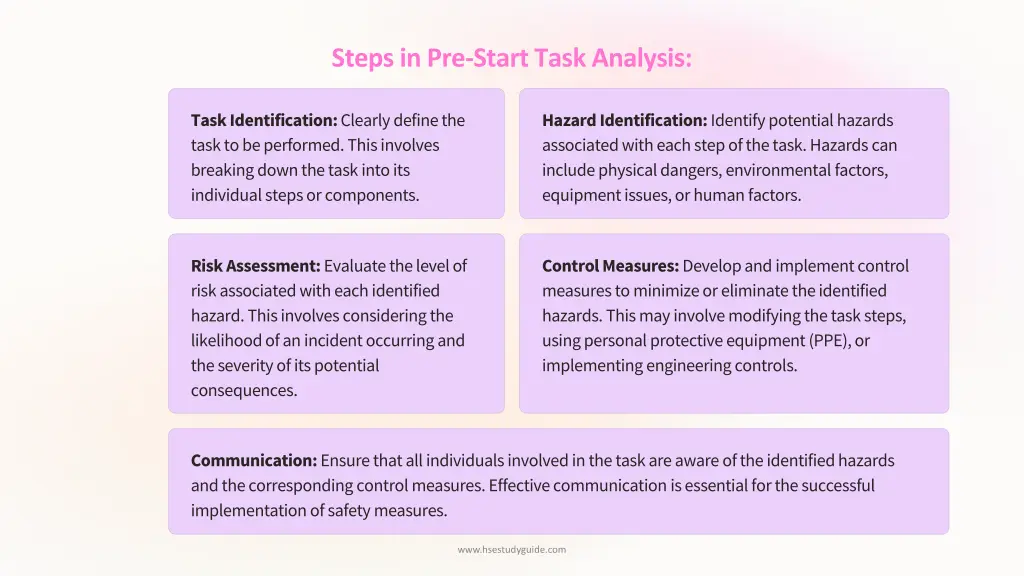 steps in pre start task analysis