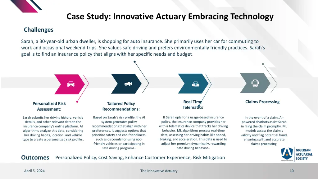 case study innovative actuary embracing technology