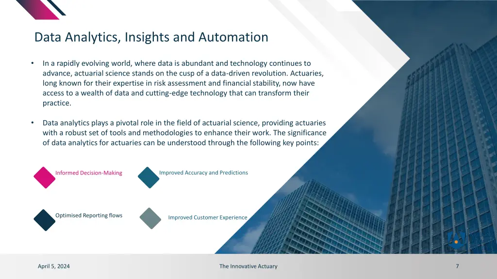 data analytics insights and automation