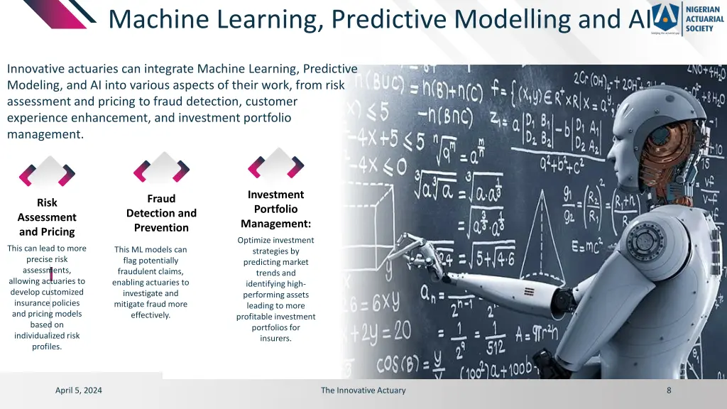 machine learning predictive modelling and ai