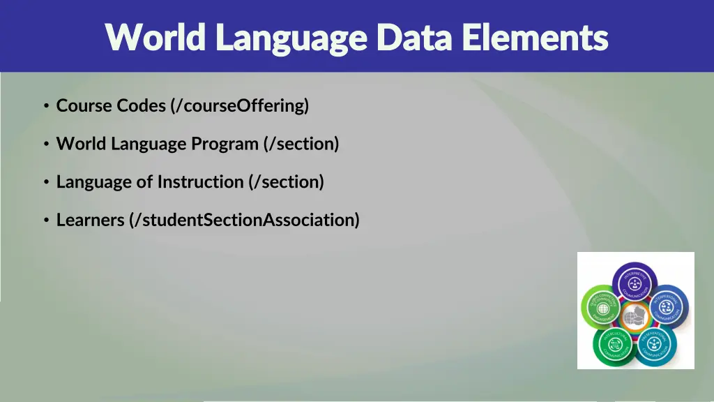 world language data elements world language data