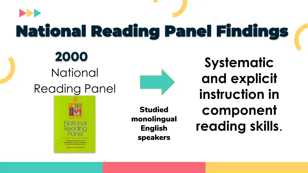 national reading panel findings national reading