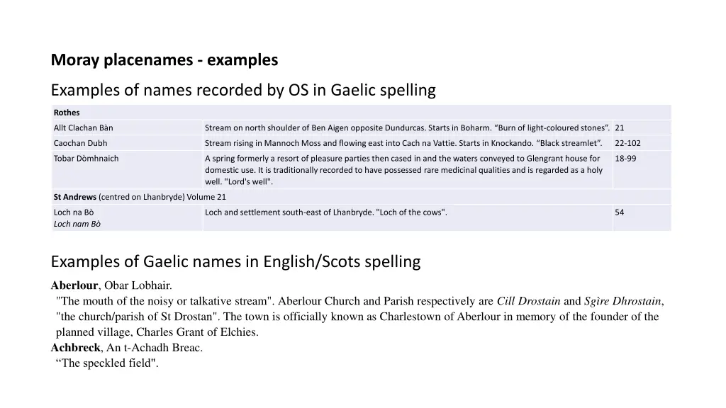 moray placenames examples