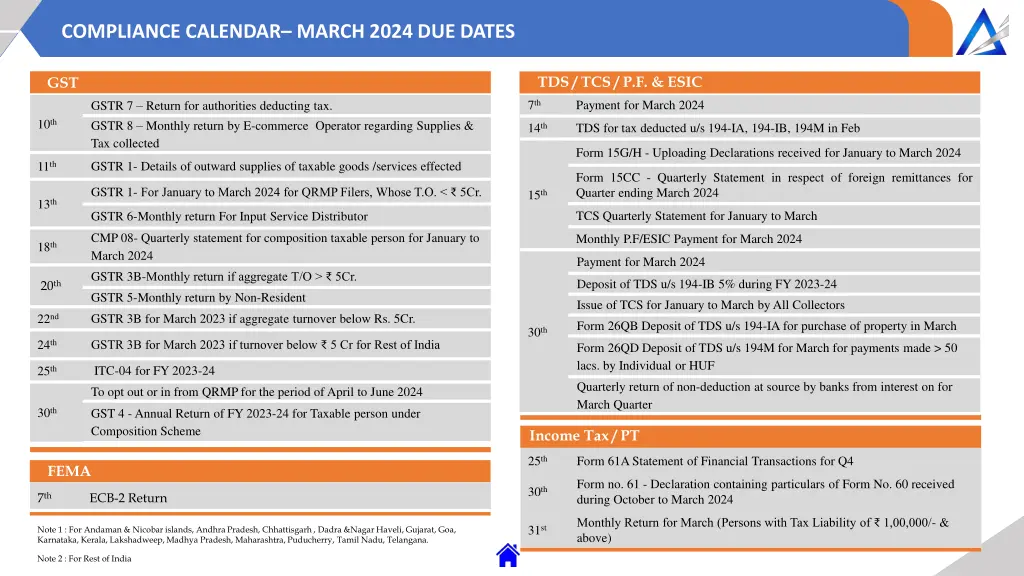 compliance calendar march 2024 due dates