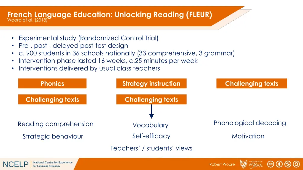 french language education unlocking reading fleur