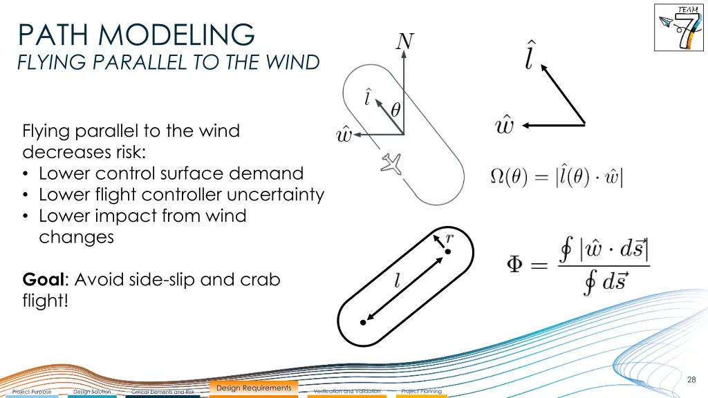 path modeling flying parallel to the wind