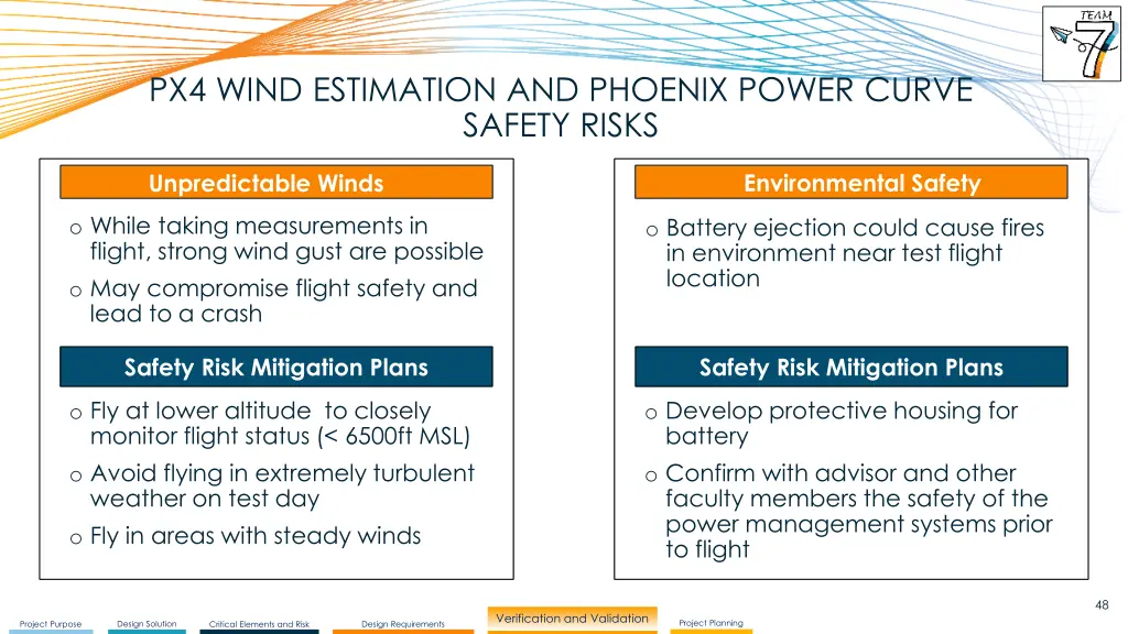 px4 wind estimation and phoenix power curve