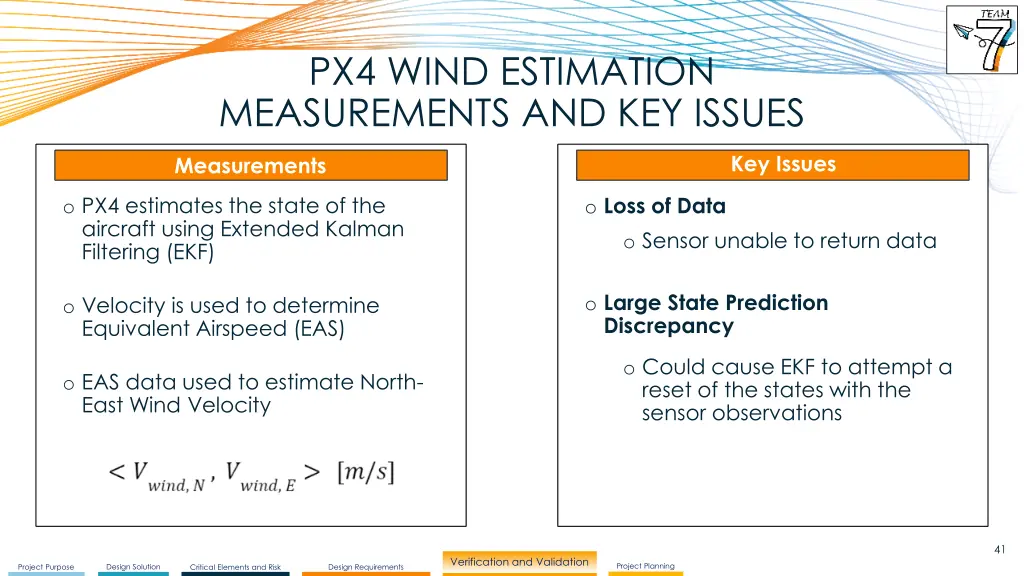 px4 wind estimation measurements and key issues