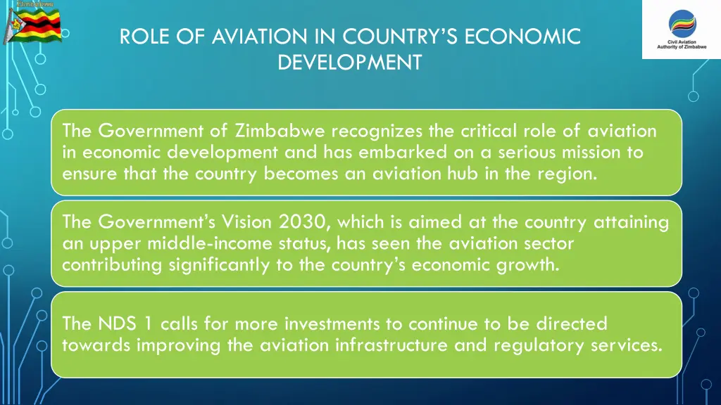 role of aviation in country s economic development