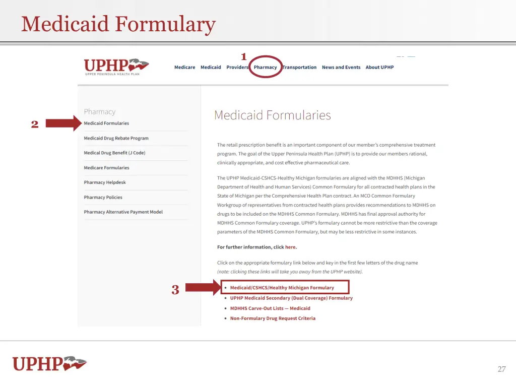 medicaid formulary