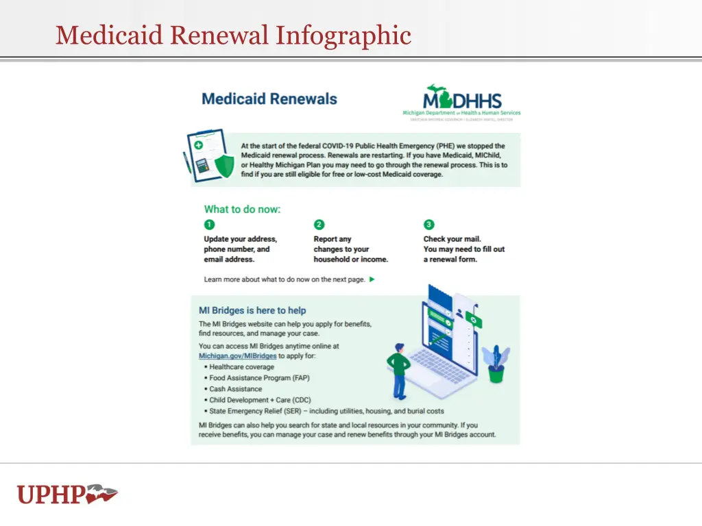 medicaid renewal infographic