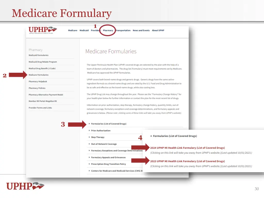 medicare formulary