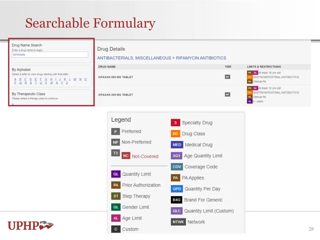 searchable formulary