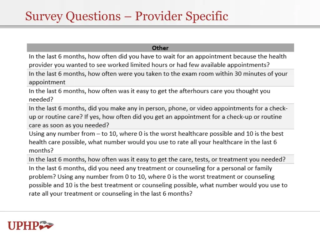 survey questions provider specific 2